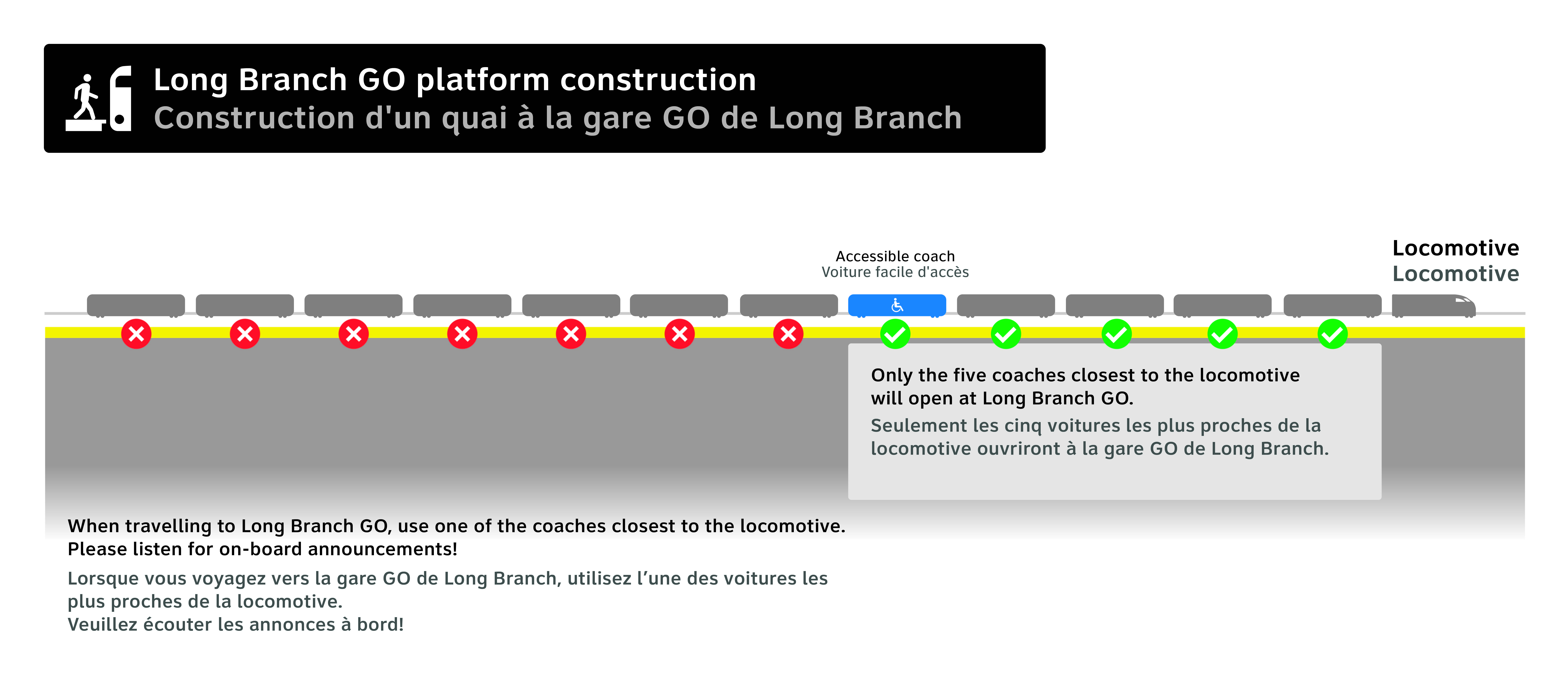 Petition · Make GO Transit Long Branch Accessible for Everyone by 2018 ·