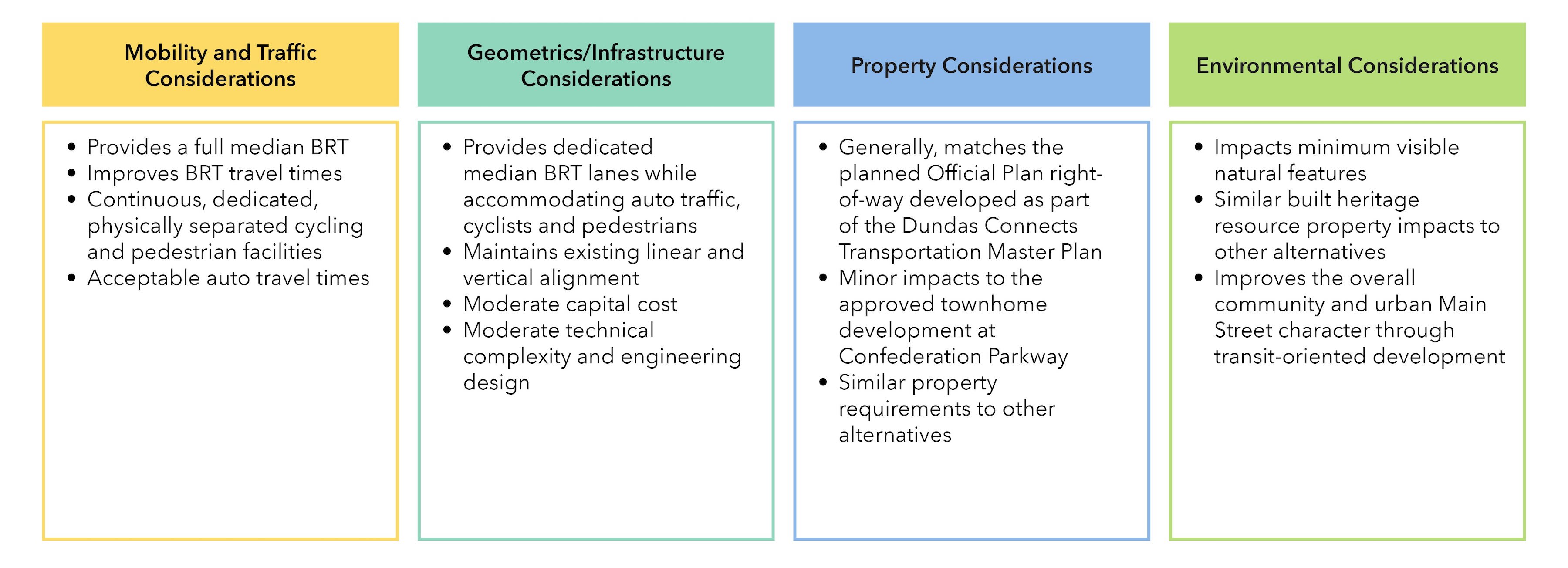 Infrastructure, Property and Environmental Considerations.