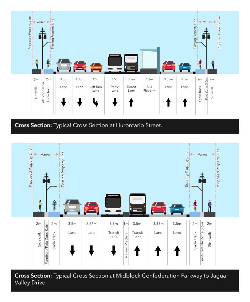 An infographic showing the lane configuration at the Cooksville pinch point.