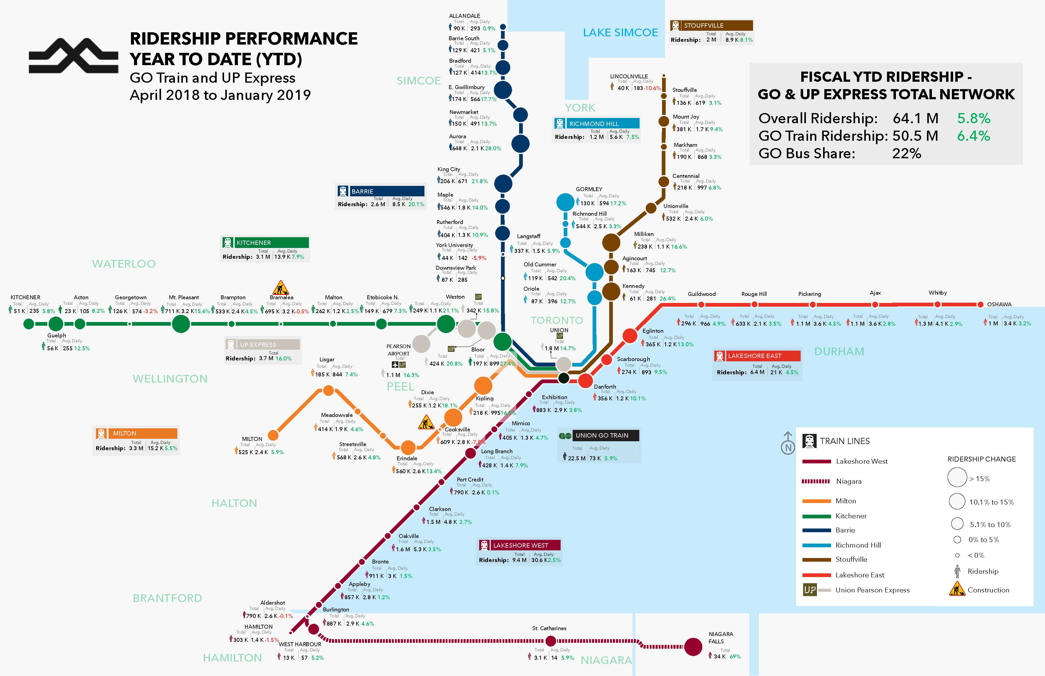 GO Ridership Map for April 2018
