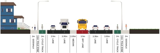 Dundas BRT - Alt 3: Reversible BRT lane