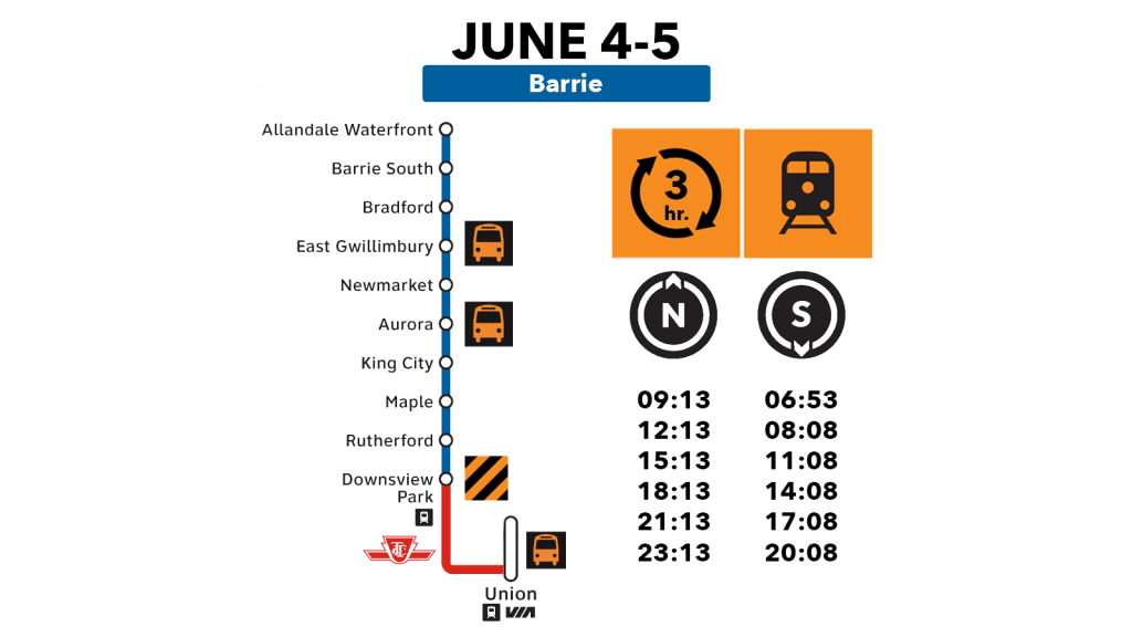 Be flexible and give yourself plenty of extra time if you’re heading into downtown Toronto on J...