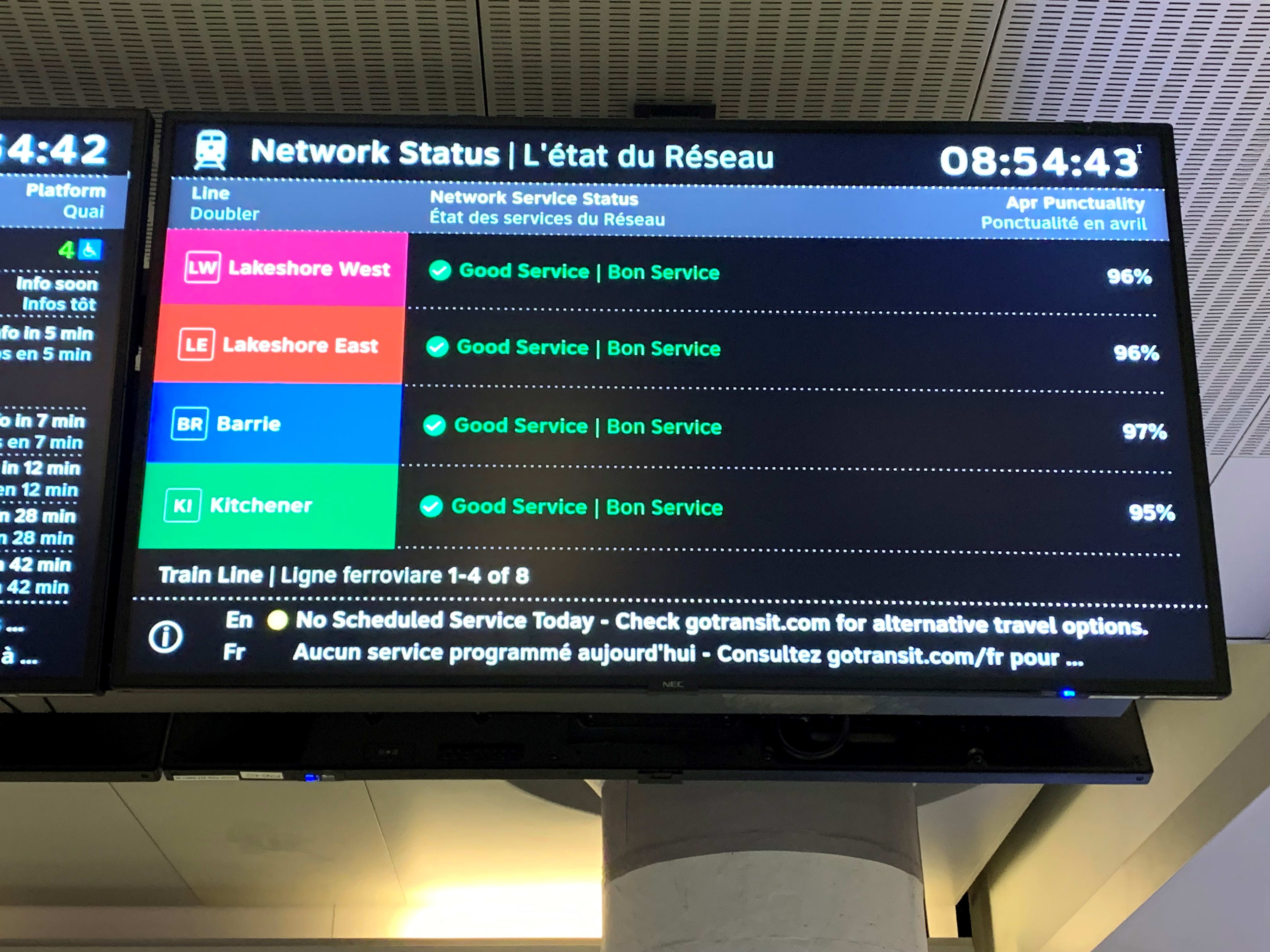 GO Transit Network Status Screens