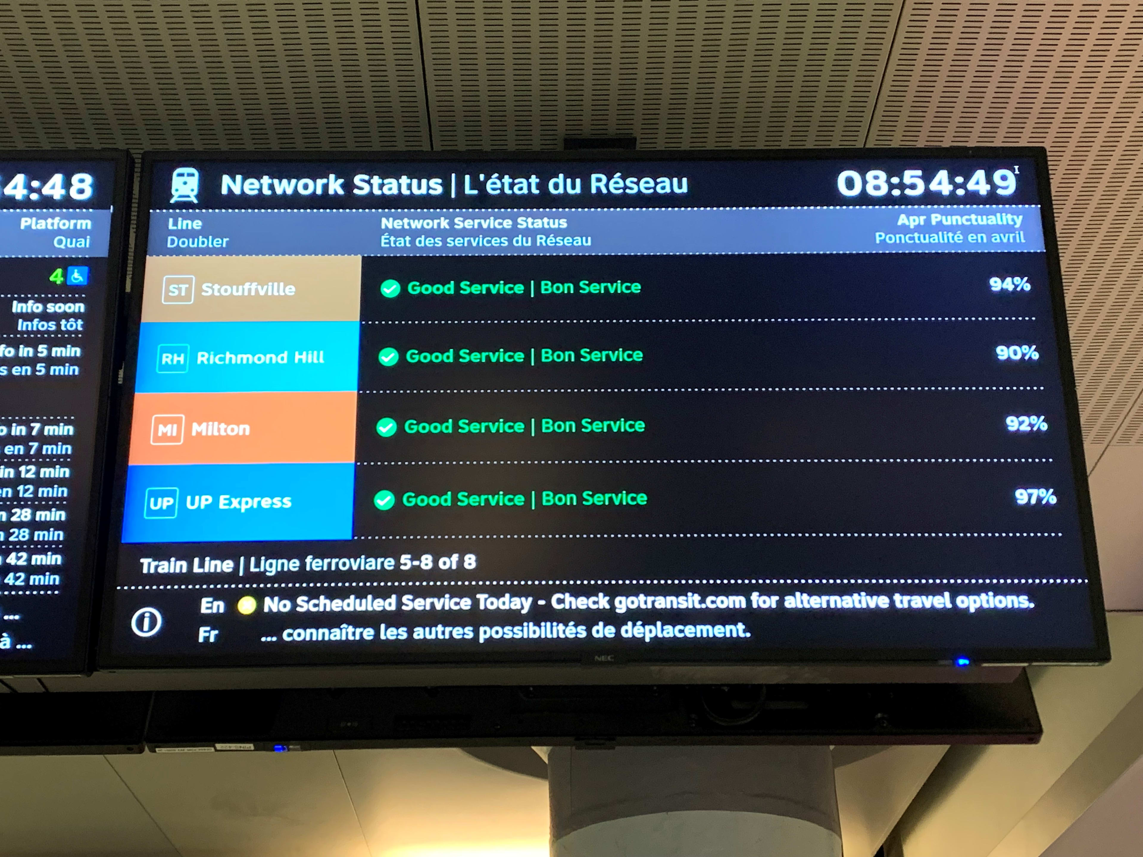 GO Transit Network Status Screens