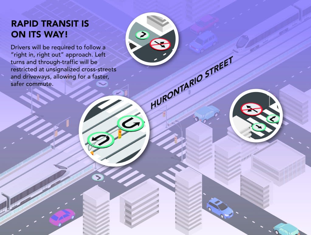 Turning the right way – Changes to how you drive along Hurontario Street