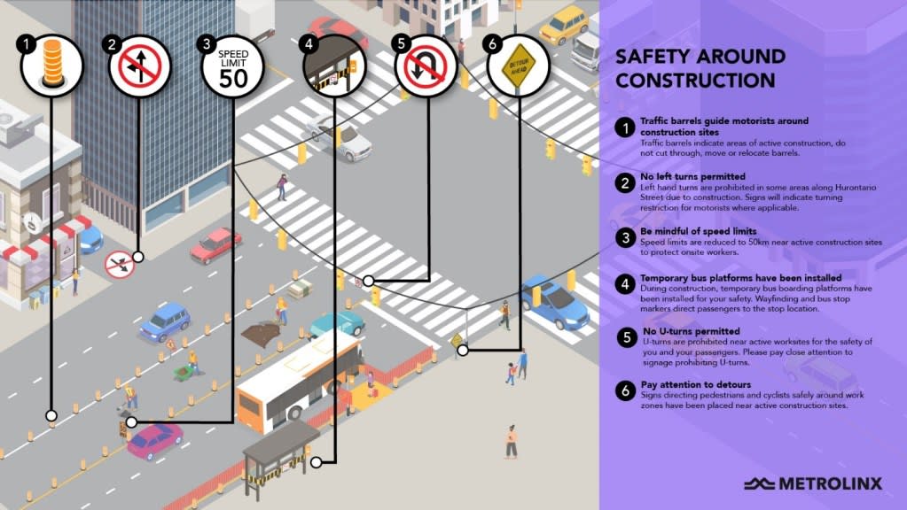 Hurontario project uses host of measures to protect drivers and pedestrians