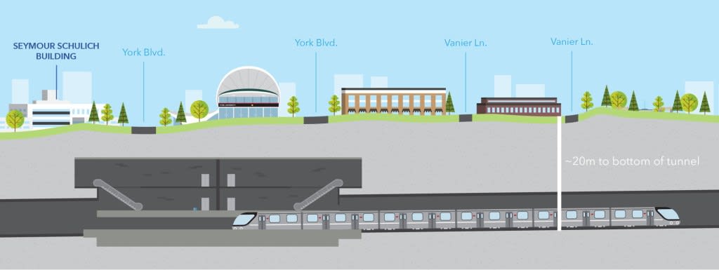 a diagram of the subway.