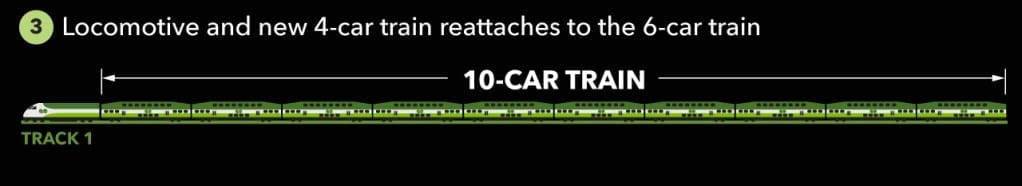 Going to great lengths – How GO Transit is making some trains longer to give passengers more room