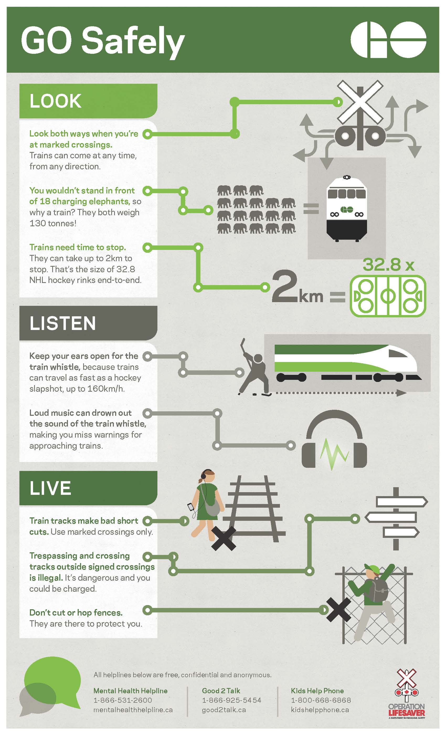 GO_Safely_Infographic