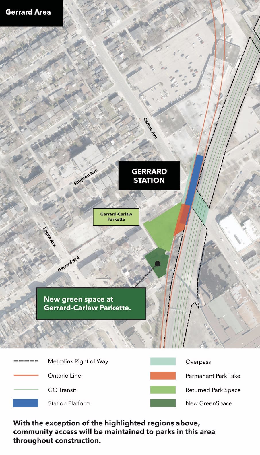 graphic showing amount of park impacts and new park space at Gerrard Parkette