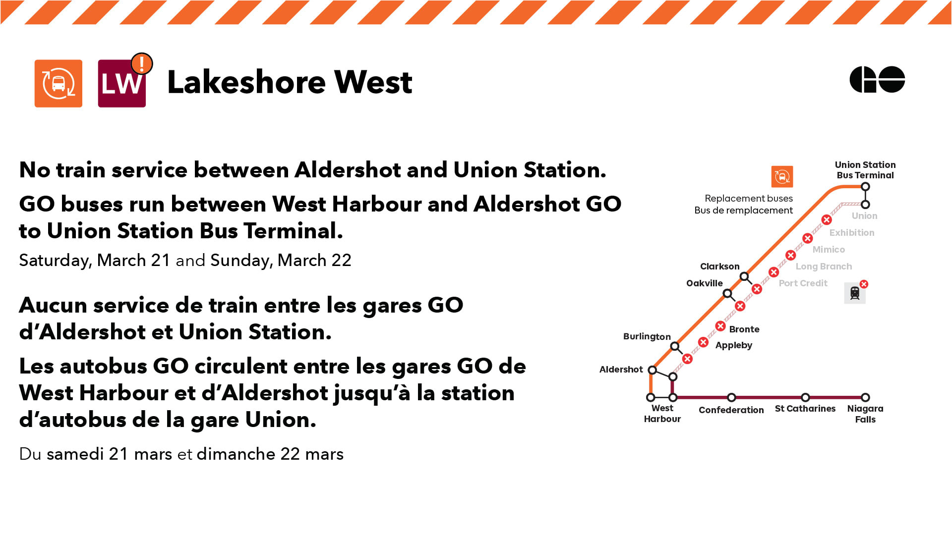 Lakeshore West Major Track Closure - March 21 - 22