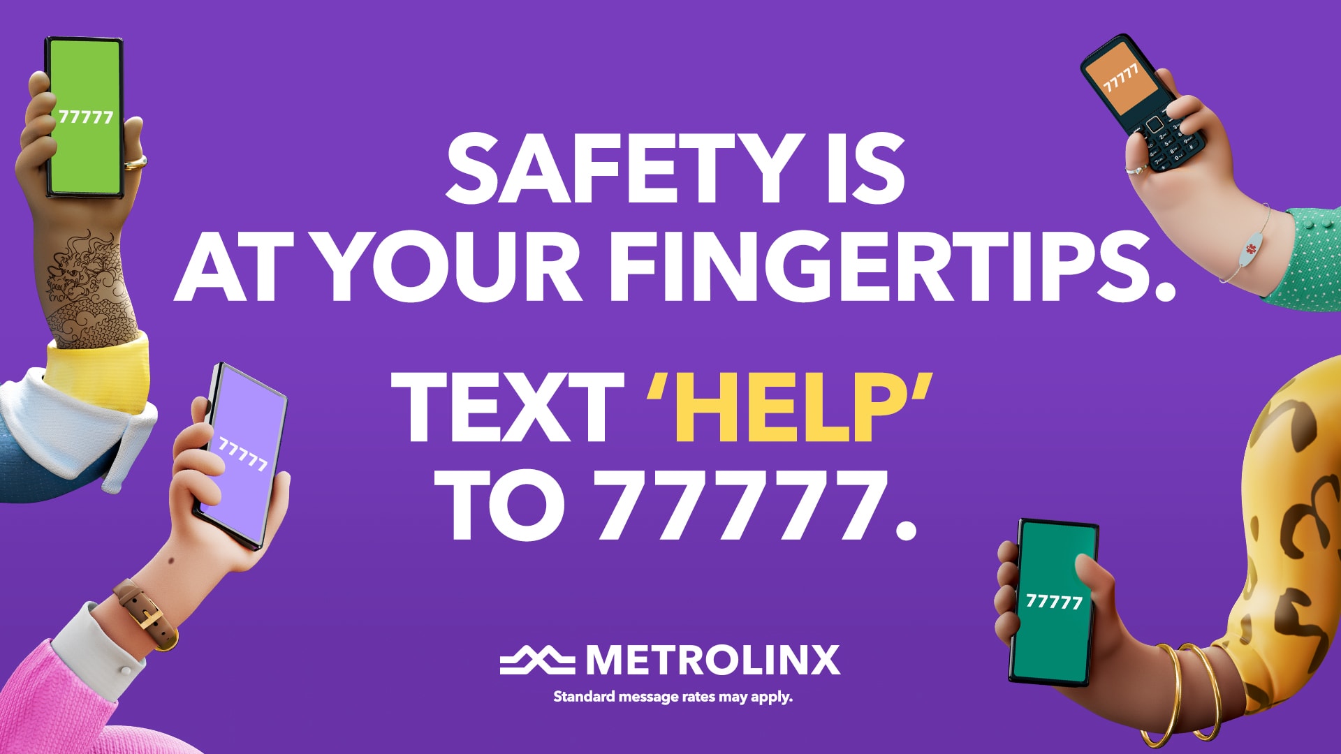 Text HELP to 77777