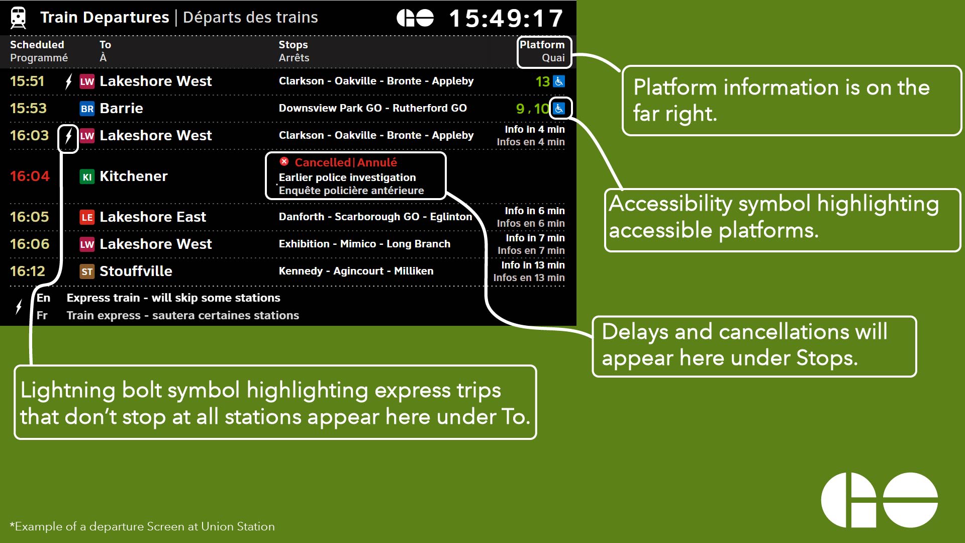 Example of departure screen EN
