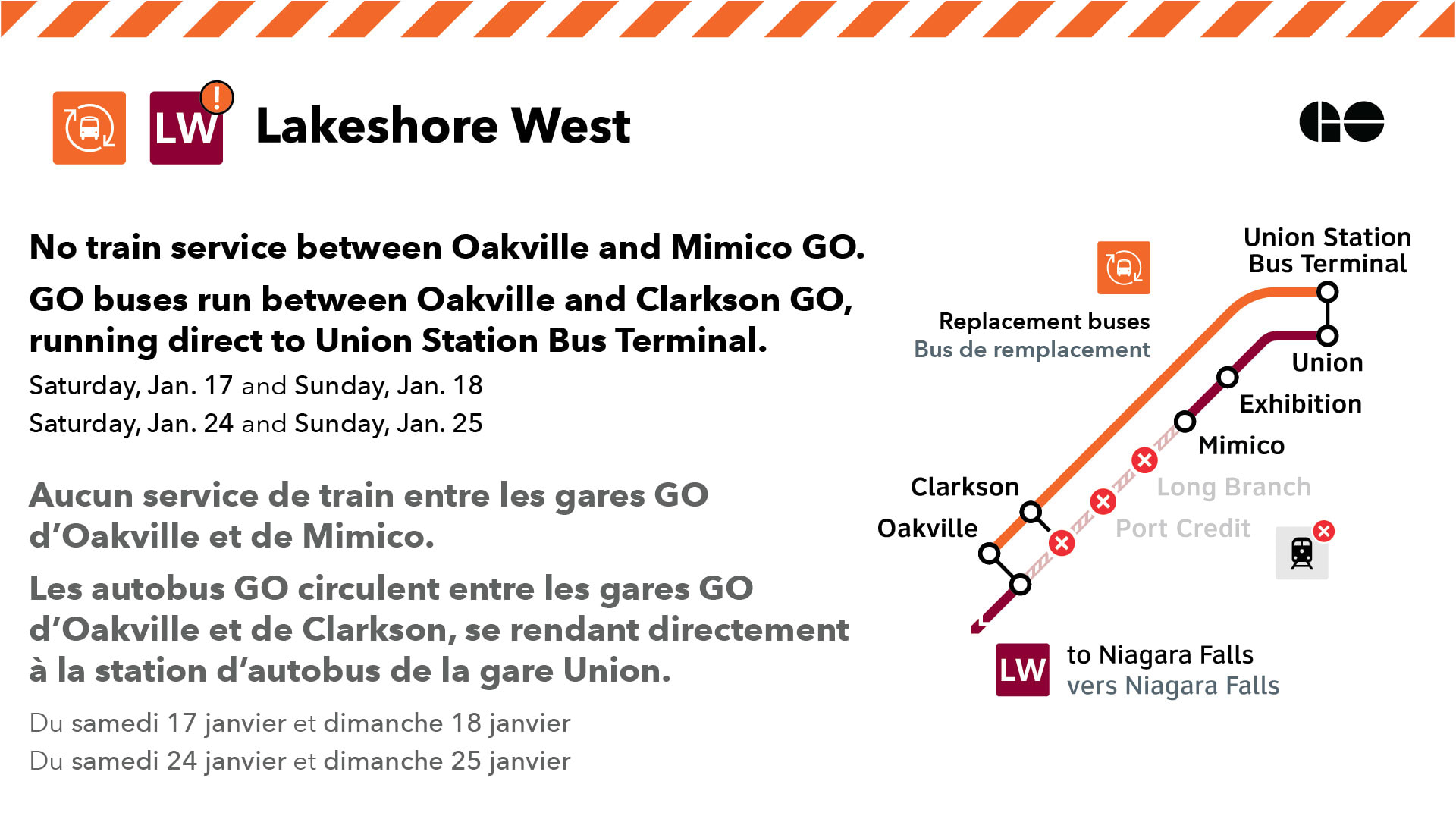 Lakeshore West - MTC - OTG Image Updated