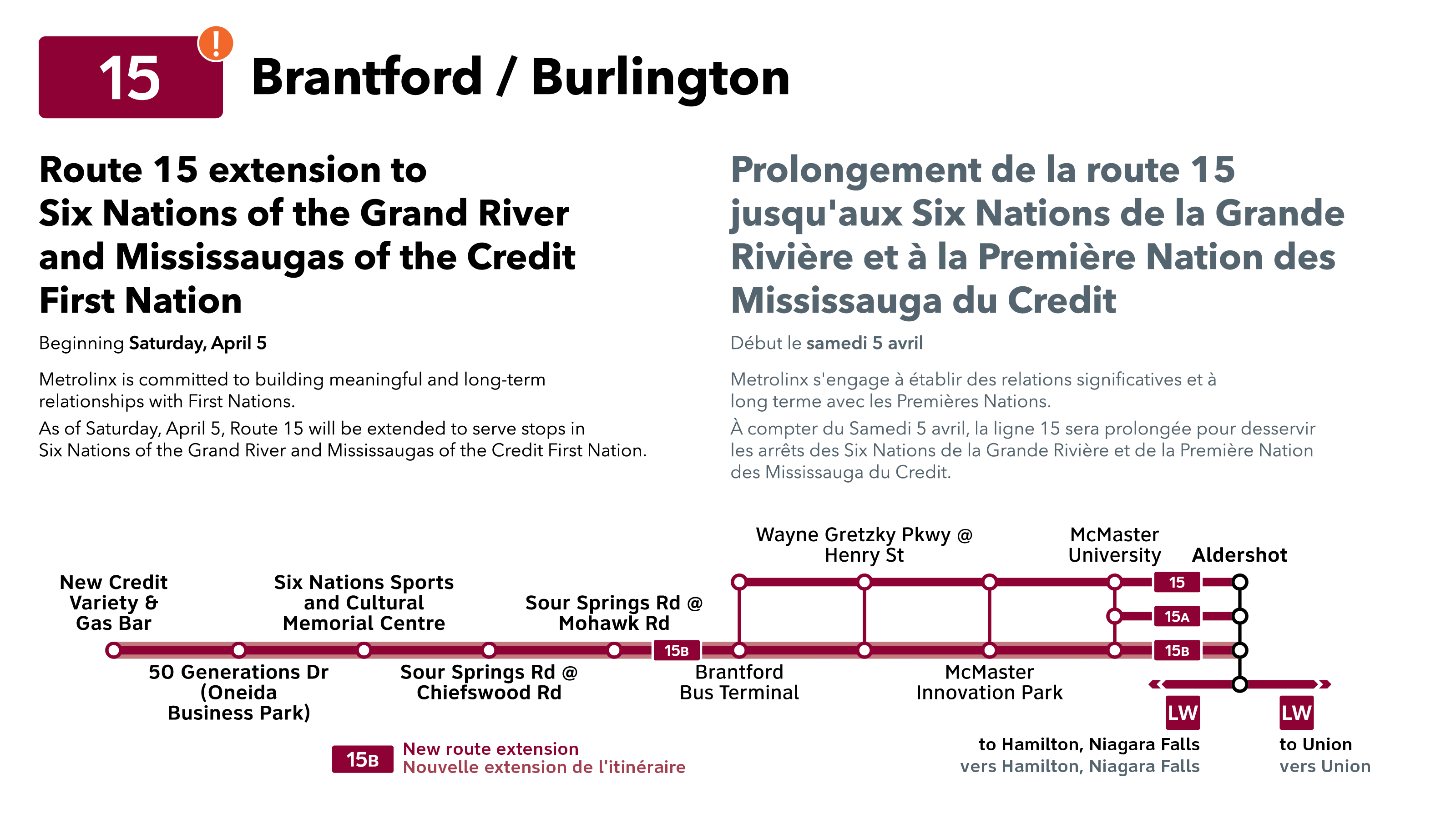GO bus route 15 extension to First Nations