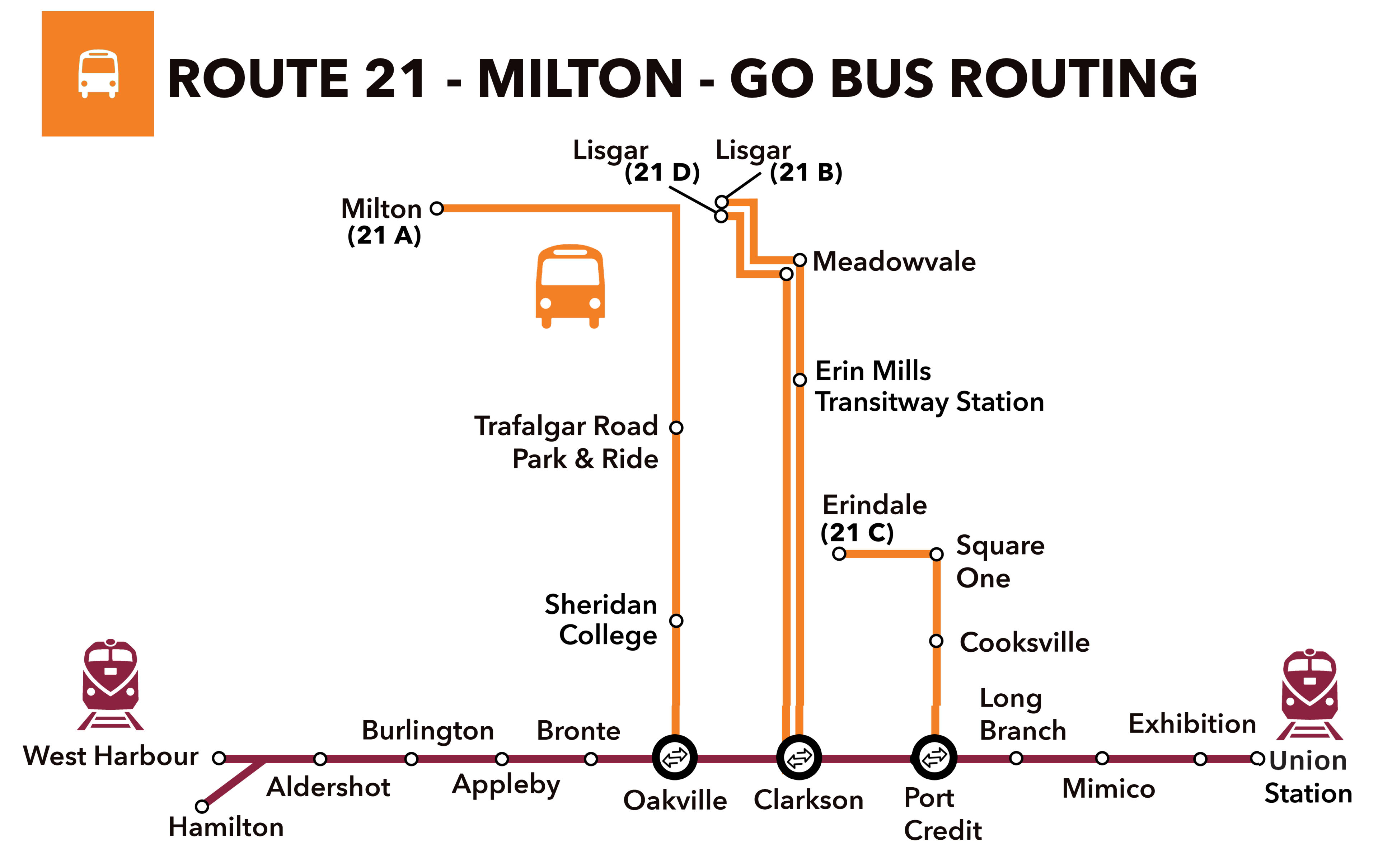 Route 21 Map to include Route 21D