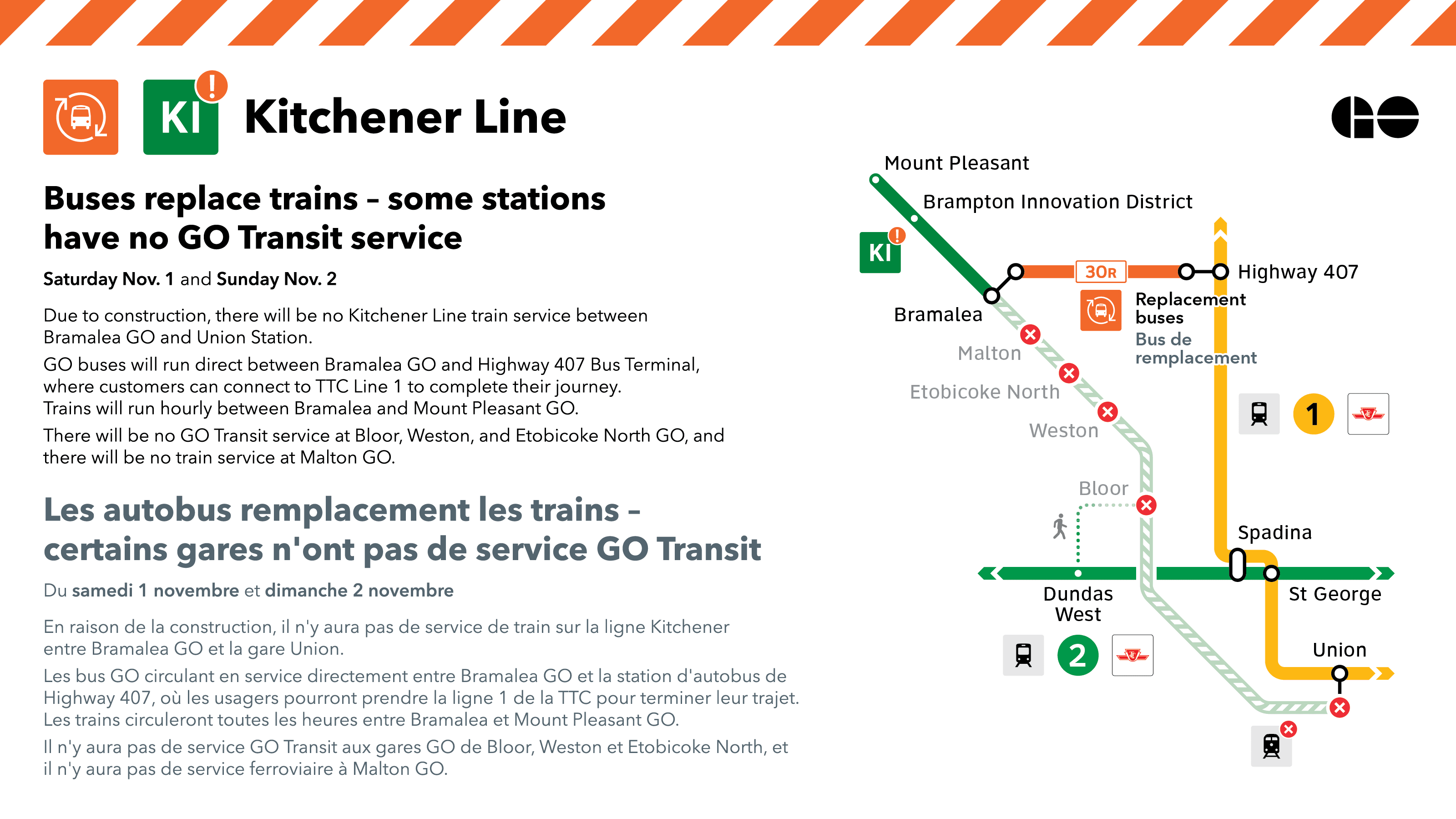 Kitchener Line Major Track Closure Nov 1-2 graphic