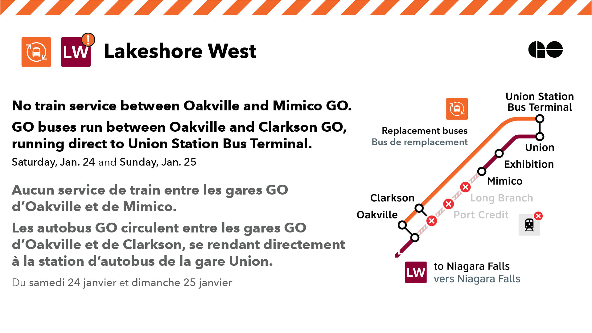 Lakeshore West MTC - Jan. 24 - 25