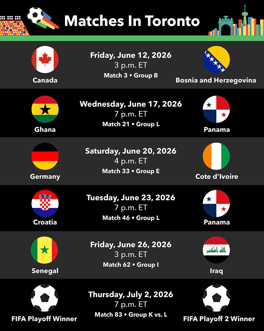 take-the-go-train-to-toronto-fifa-world-cup-2026-go-transit