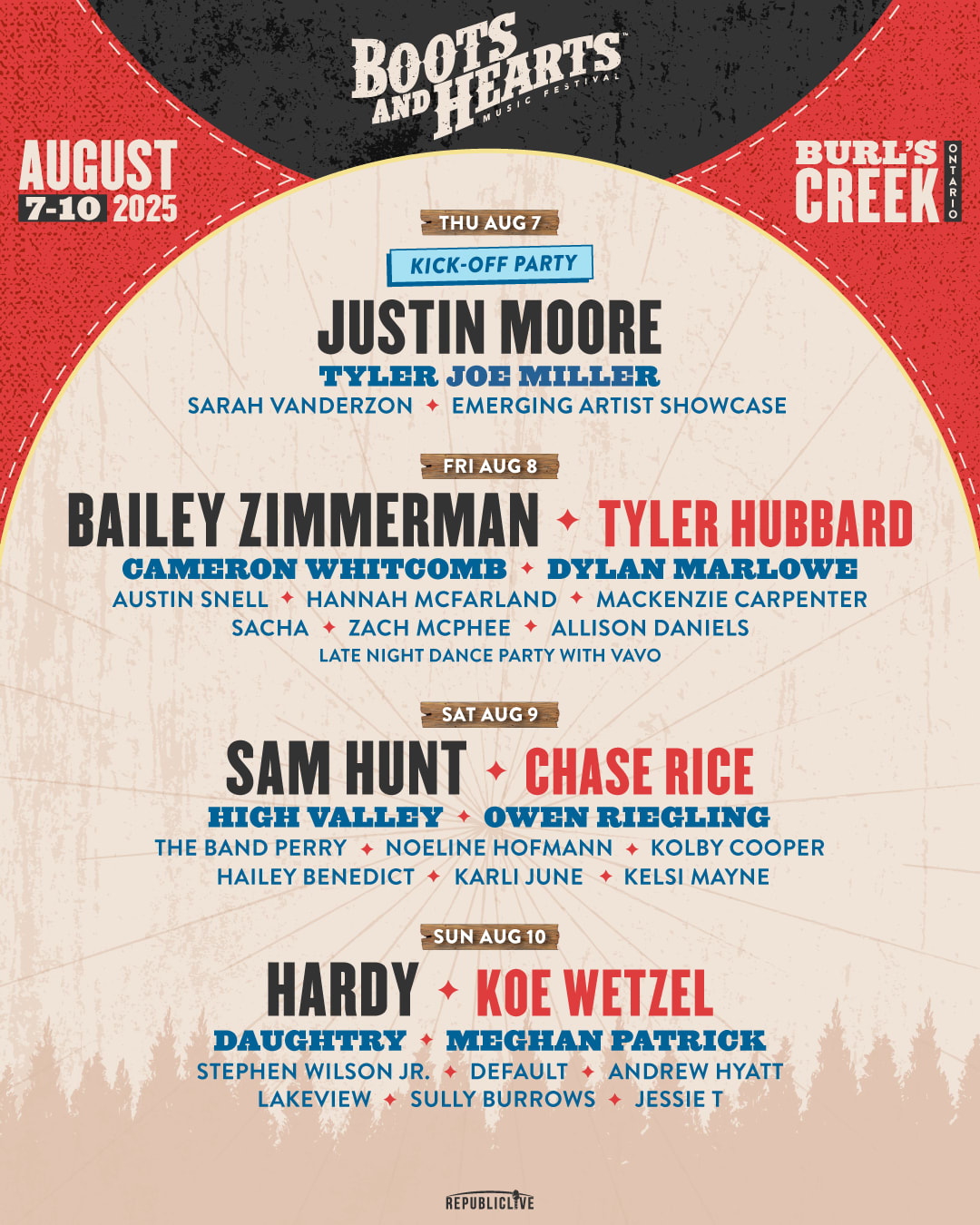 line up of artists
