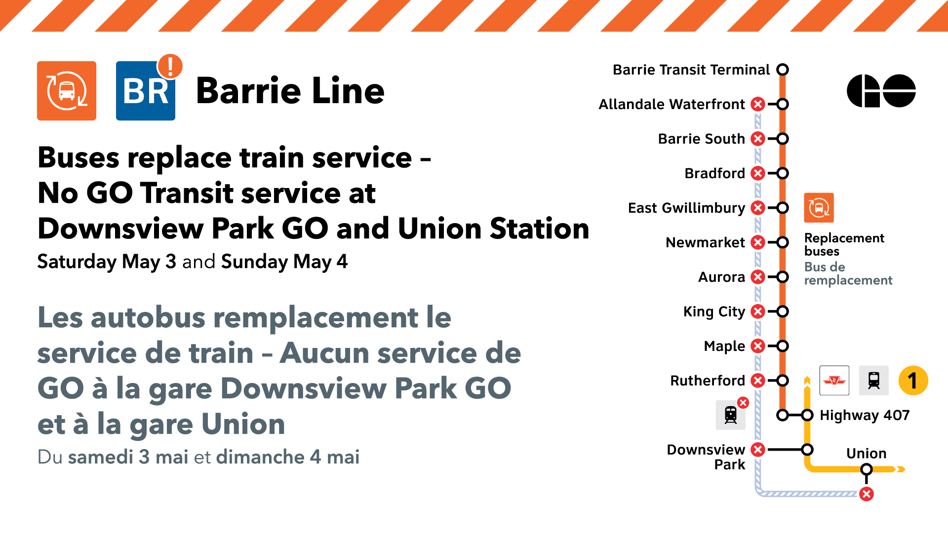 Barrie Major Track Closure - May 3 and 4