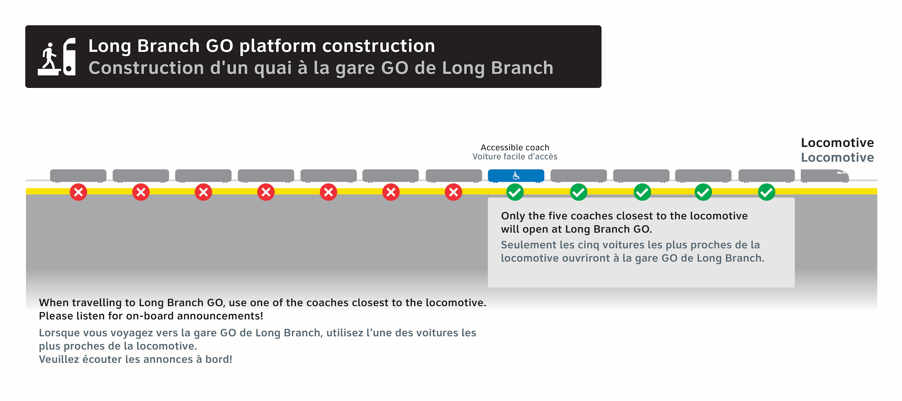 Construction Communications - Archive